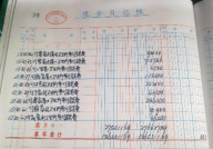 本年利润的结转,流程、方法与注意事项