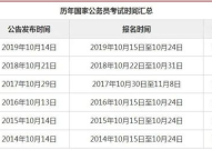 公务员国考报名时间2021年,2021年国考公务员报名时间解析与备考攻略