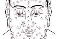 痣相算命,面相痣相与命运解析