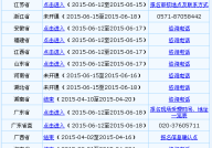 全国会计行业管理网,权威信息发布与行业动态解读
