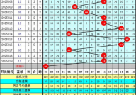 彩票号码预测,揭秘中奖密码，助你一臂之力