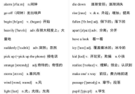 初中英语单词mp3下载,便捷学习资源汇总