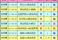 世界杯欧洲区预选赛积分榜,烽火燃情，群雄逐鹿，晋级之路风云变幻