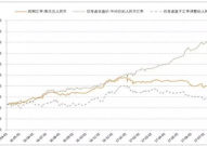 人民币兑美元的汇率,影响因素与未来趋势展望”