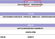 个人信用记录网上查询,网上查询个人信用记录全攻略