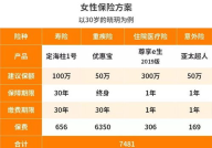 3倍工资含不含当天工资,3倍工资是否包含当天工资