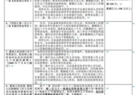 量刑标准最新规定,罪与罚的精准界定
