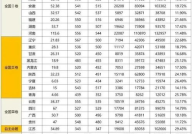 省考报名,全面解析报名流程与注意事项