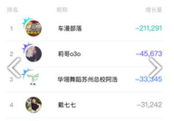 娱乐吃瓜酱账号分析,揭秘自媒体时代下的娱乐八卦影响力
