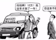 个人卖车最快最好途径,揭秘个人卖车最快最佳途径