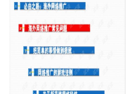 海外网络推广,海外网络推广全解析