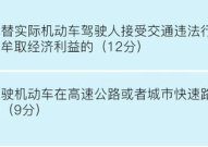 交通规则新规定2022,扣分标准调整与安全驾驶指南